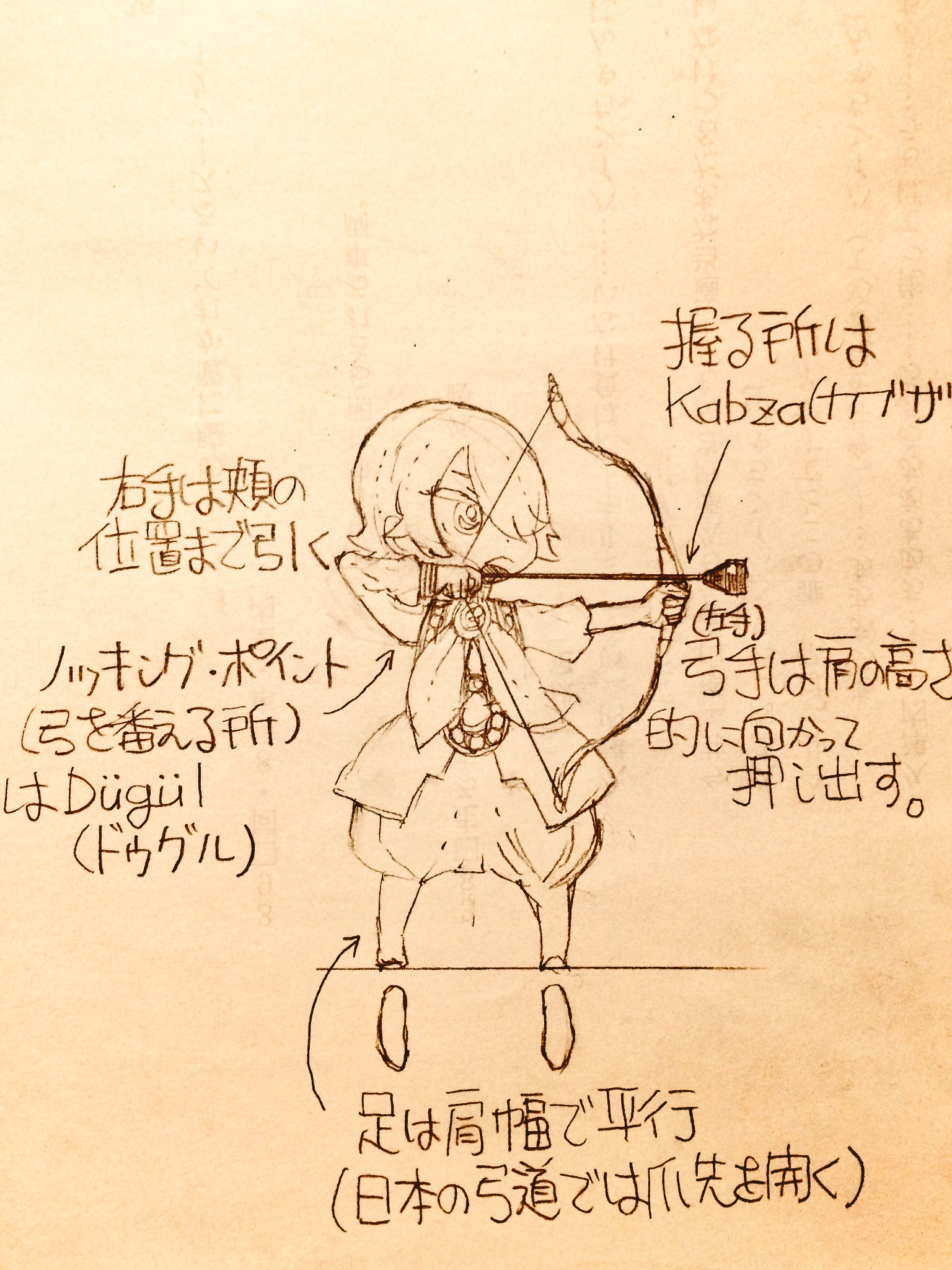 三増 紋右衛門 3密を避けた余興のご相談承ります Idea Night ナイファンチって 弓の姿勢なんですかf ｖ Twitter