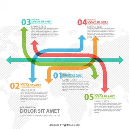 mikabasulina_80's tweet image. #WebsiteMarketing, #DigitalMarketingAgencyBlog Channel Changes: As Distributors Struggle Online, B2B Suppliers Lose Digital Sales goo.gl/vif48k