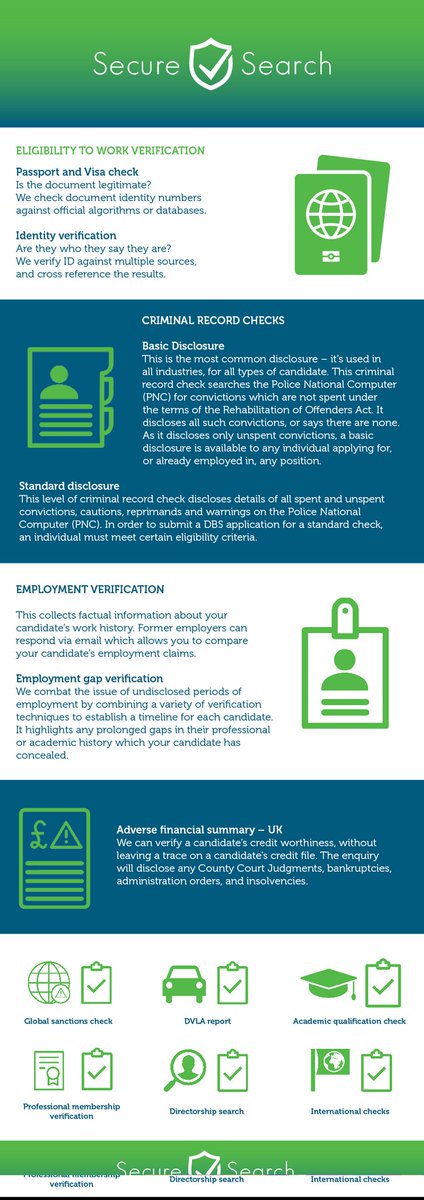 SearchRecruits's tweet image. #SecureSearch helps you manage risk and improve your #recruitment process. 
It also lets your team focus on what they’re best at – running the business.
Here is just some of the things SecureSearch can bring to your business.
Contact us: visitsearch.co.uk/secure-your-bu…