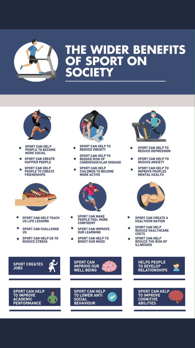 sport benifits Top 10 health benefits of youth sports my wife and i knew that this winter was going to be the year we would start the boys playing. sport benifits Top 10 health benefits of youth sports my wife and i knew that this winter was going to be the year we would start the boys playing.