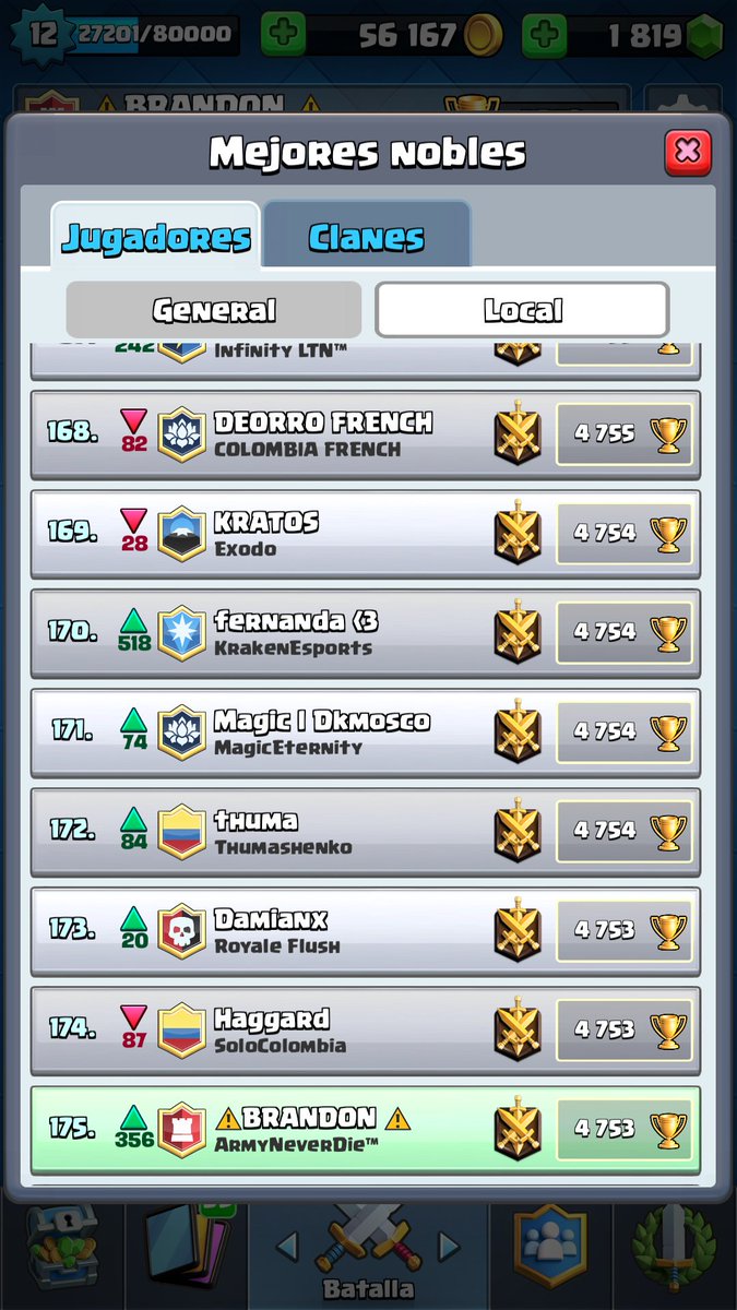 ⚠️BRANDON⚠️ tweet media