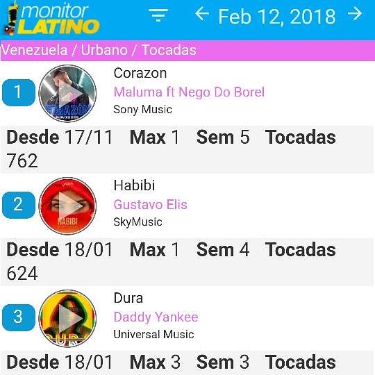 show plus tweet media