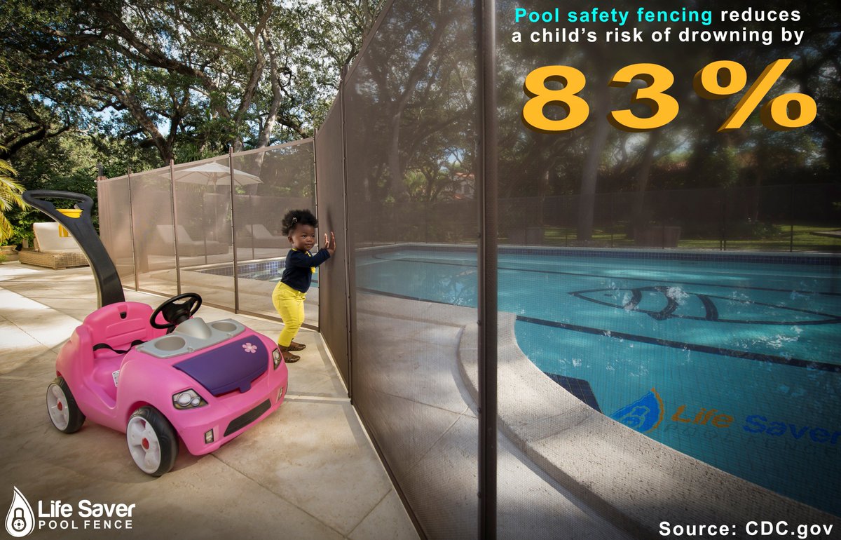 Poolfence_DIY's tweet image. Pool Safety Fencing reduces a child's risk of drowning by 83% according to the CDC.gov

#watersafety #learn2swim #protectyourpool #PresidentsDay2018 #19Feb