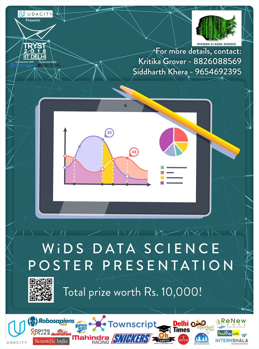 IITDTryst's tweet photo. AUB Stanford Women in Data Science, WIDS and @IITDTryst brings Poster Presentation during Women in Data Science Conference (Feb 24, 2018).
Theme:  "Third Wave of AI: Becoming Human",
Register for academic poster presentation at https://t.co/bl9FjsjOiO
#Tryst18 #InfinityAndBeyond https://t.co/S5JIf4B2lW