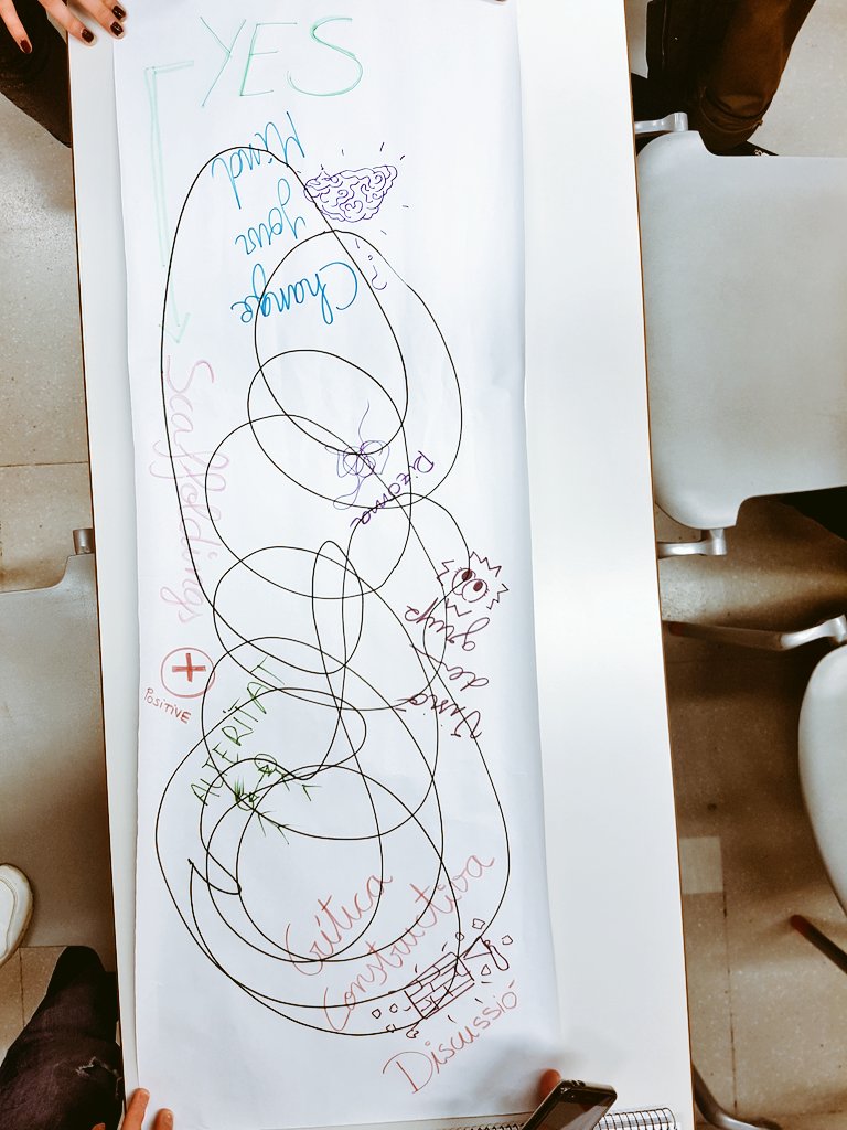 nriamolins's tweet photo. Yes. Exploratory talk. #cocrea_fepts https://t.co/0Q5wm6qOHY
