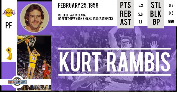 Happy birthday Kurt Rambis   