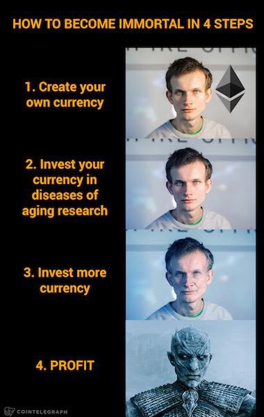 CryptoBoomNews's tweet photo. Becoming immortal with #cryptocurrency can be done in 4 easy steps! https://t.co/IXk3t3oCaC