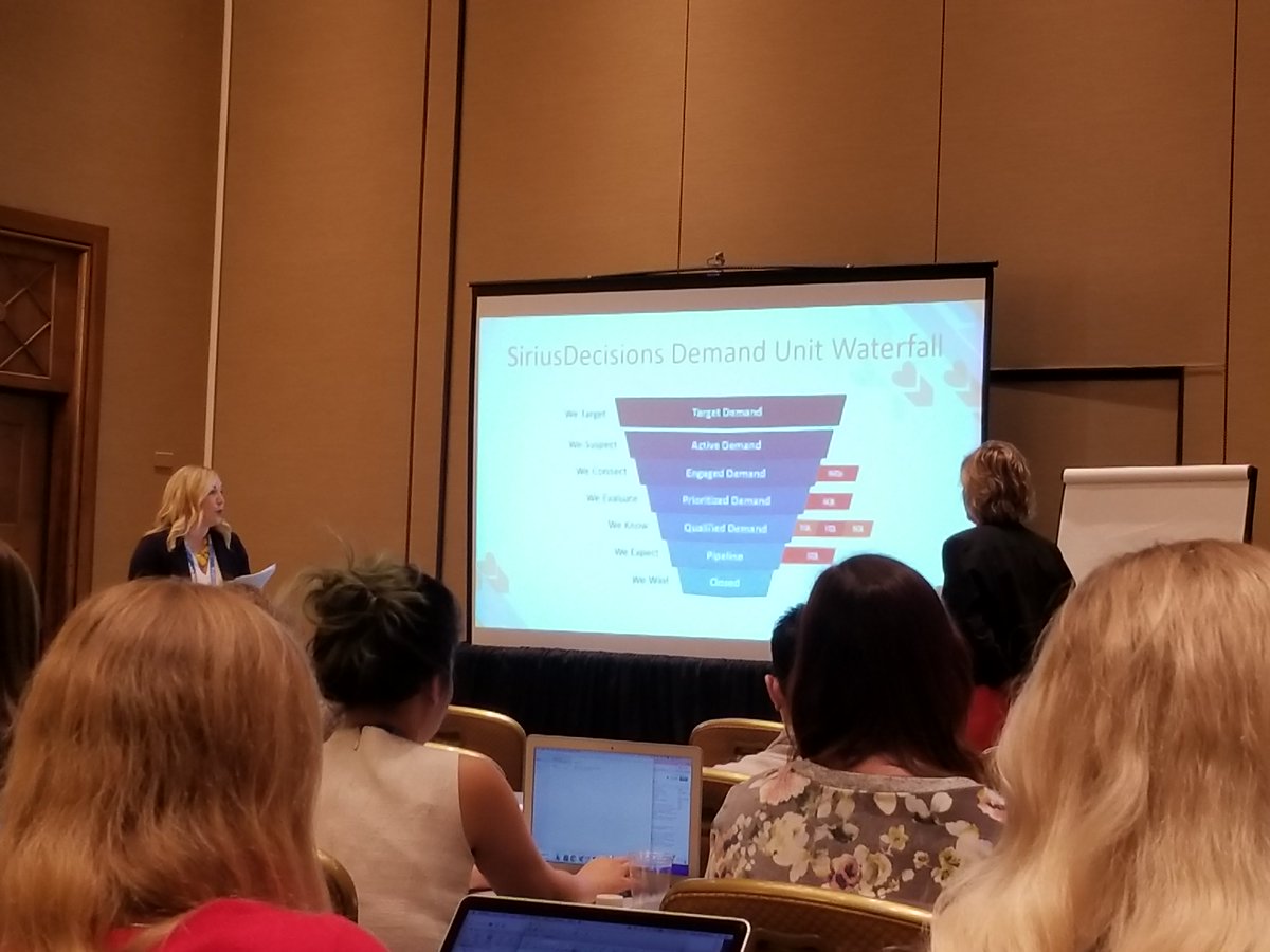 Michelle and Ashley from Televerde talking Demand Unit Waterfall, ABM and AB Selling in great workshop session! #B2BMX