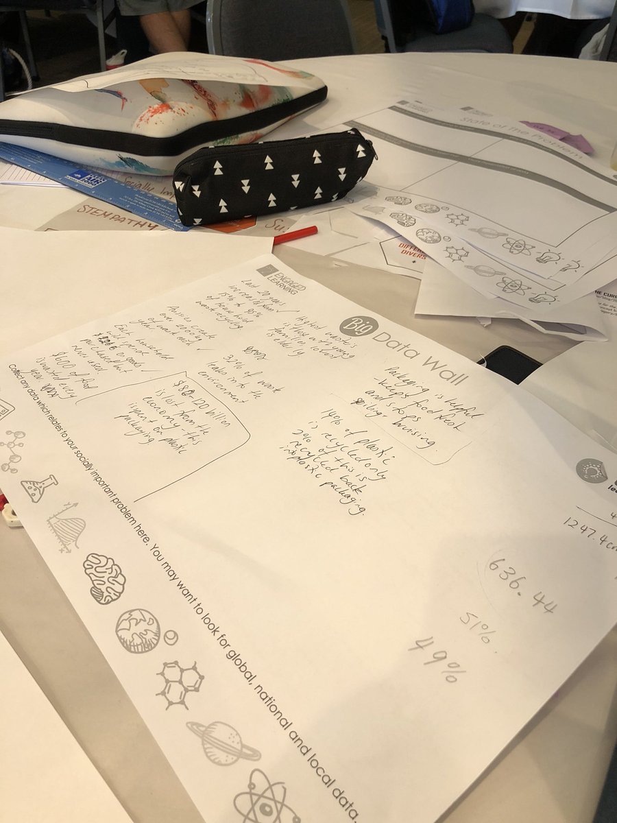talitakelleyan's tweet photo. Day 2 at the STEM and The Social Innovator’s Classroom TPL. Looking at the importance of evidence and how it can guide your STEM project. Loved using @canva to create our infographic! @charte @DavidPriceOBE @Tbrady2512 @AdiCarbone23 @MissRWulf #STEMgong https://t.co/RLANi8Ouk5