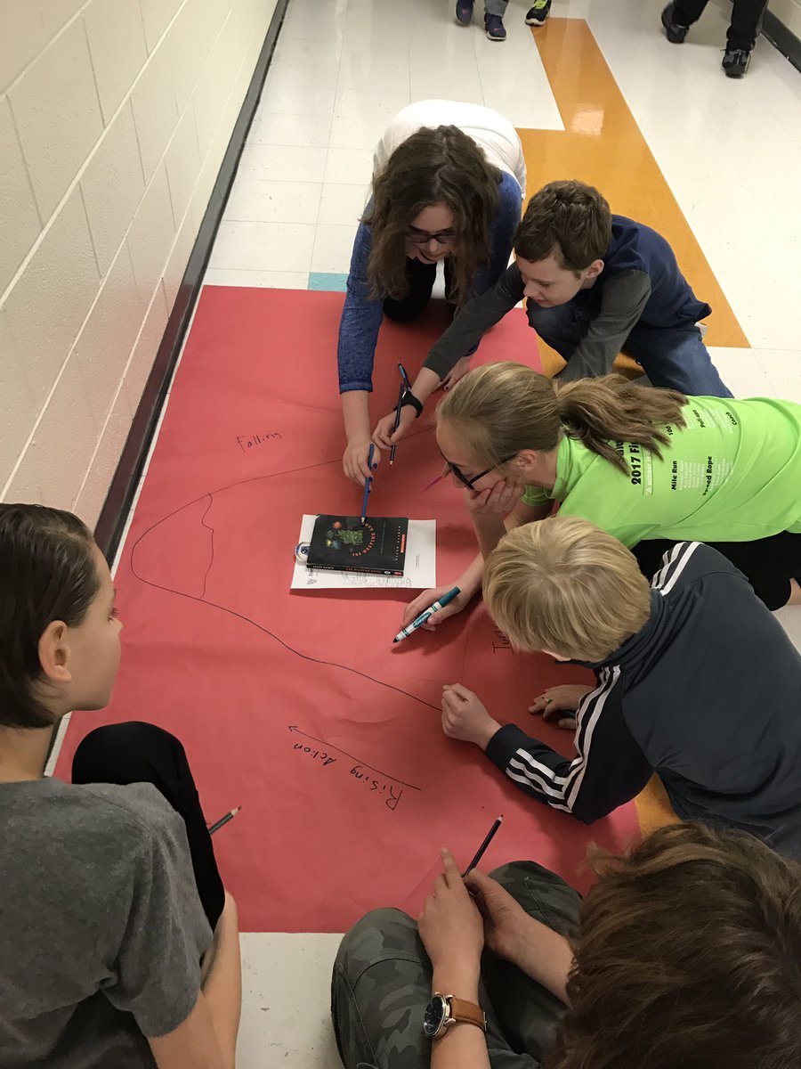 SESWeTeach5th's tweet photo. Learning the structure of a story with three different novels. #TheWestingGame #TheMixed-UpFiles  #HouseOfDiesDrier https://t.co/rYbZRh0o1k