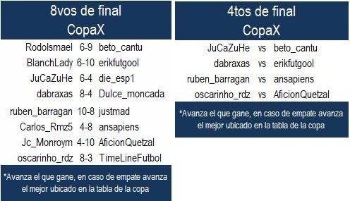 andresn's tweet photo. Liguilla #CopaX
@die_esp1 @ansapiens @Jc_Monroym @AficionQuetzal @oscarinho_rdz @TimeLineFutbol https://t.co/nSlyUf996b