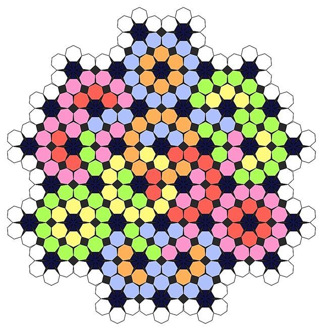 GirihDesign's tweet photo. "Heptagonal Tessellation"
This is a pattern that is composed out of regular heptangles.
🔴 
#Girih #Design
#seven #abstract #geometry #mathematics #heptangle #heptagon #opart #girly #popculture #peace #geometric #geek #cool #aesthetic #trippy #happy #… https://t.co/34W90j22ji https://t.co/2xRL6XePMx
