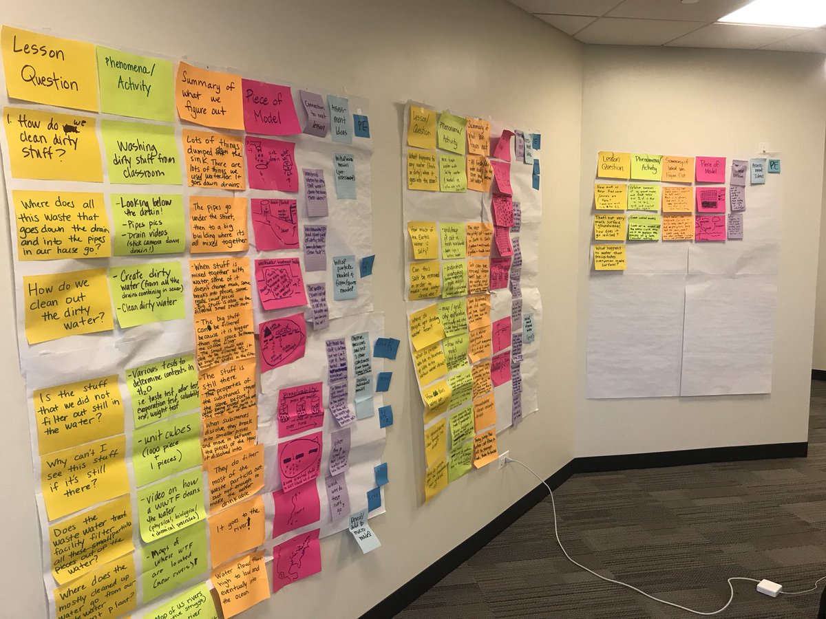 NGSS_tweeps's tweet photo. Reflecting on the 5th grade Water Storylines unit after the alpha pilot! “Where does our clean water come from and where does it go once it’s dirty?” @A4GL @mnovakccl @katiejoy23 @gretchenmilary https://t.co/XkyUJEUMaZ