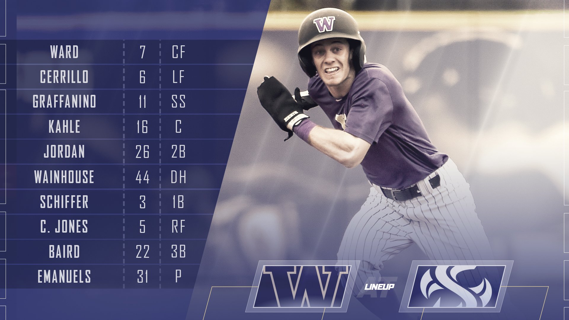 College Baseball Starting Lineups / Twitter