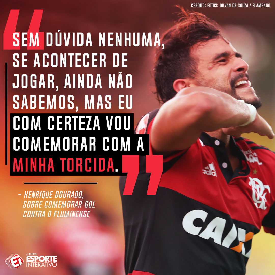 Henrique Ceifador disse que comemorará caso marque contra o Fluminense, seu ex-clube! Crédito: Bom Dia Fox | TNT Sports BR | Scoopnest Henrique Ceifador disse que comemorará caso marque contra o Fluminense, seu ex-clube! Crédito: Bom Dia Fox | TNT Sports BR | Scoopnest