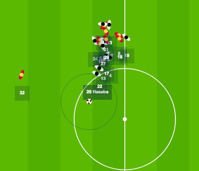spckstr's tweet photo. Rudelbildung zum Halbzeitpfiff. Beim ungeliebten Montagsspiel! :-) #SGERBL #SGE #RBL #Bundesliga #1BL @spckstr https://t.co/BpHIRLwpGO