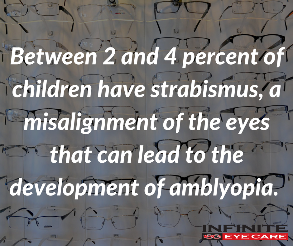 InfiniteEyeCare's tweet photo. Vision screenings are important in order to find and treat potential problems like strabismus early.
https://t.co/X0Fs59eBEb https://t.co/UtfXWMVhMp