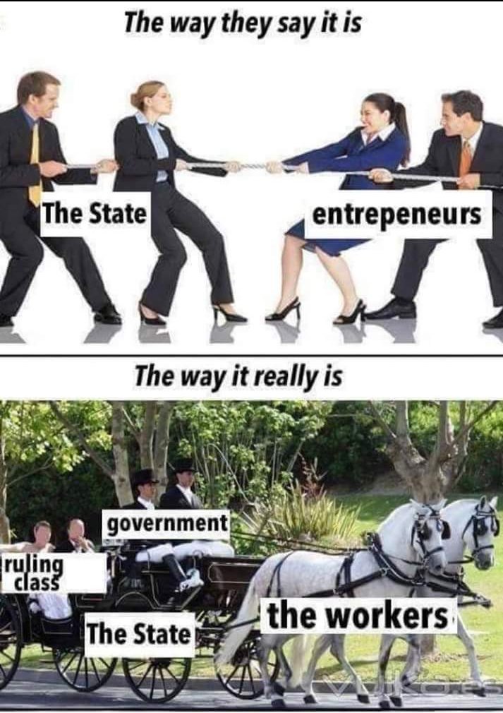 SociologyRebel's tweet image. #socialstratification #roleallocation