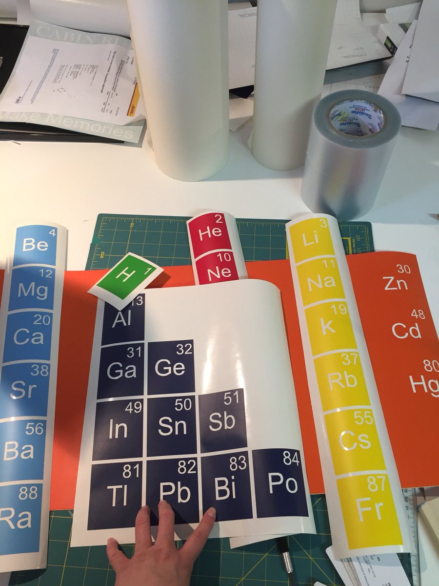 AtTagged's tweet image. Periodic table is a periodic pain in my ass, but it’s looking good!