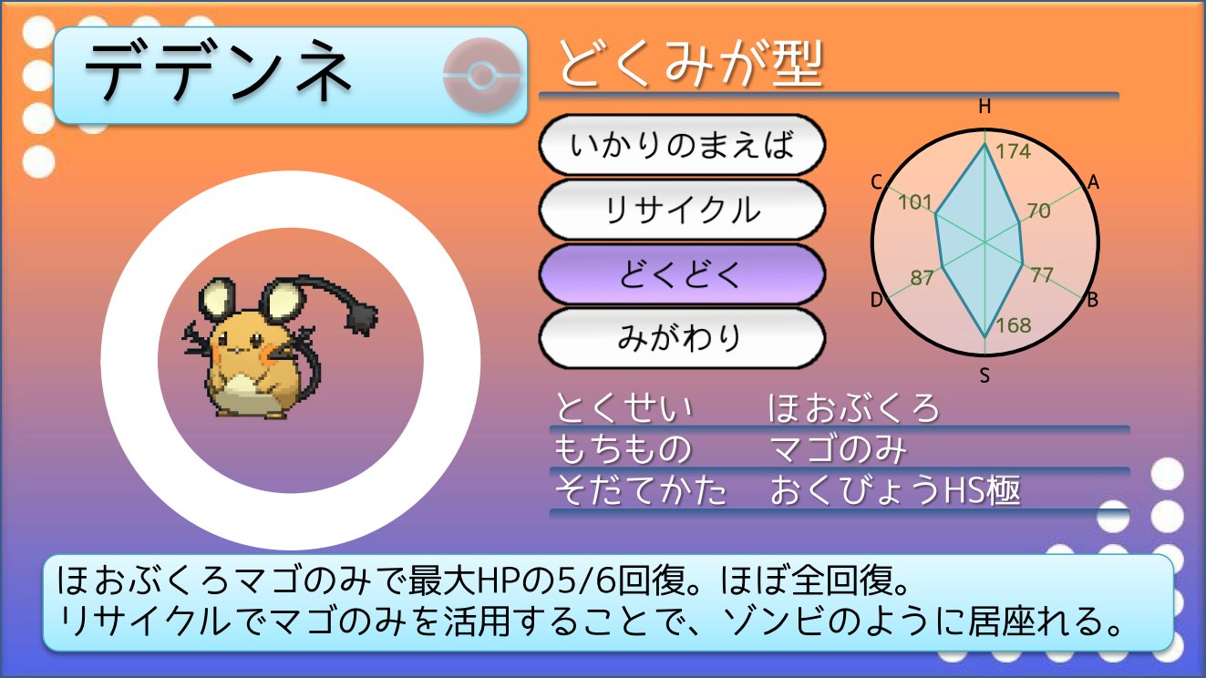 てつぼう ポケモンusum育成サンプル 特防特化ナゲキ マイナー技リベンジが使いたくて育てた型だったんですが 格闘技が通る相手が素直にこいつと撃ち合ってくれるなんてことはなかったので 冷パンや叩き落とす等で広く弱点突いた方がよさそうです