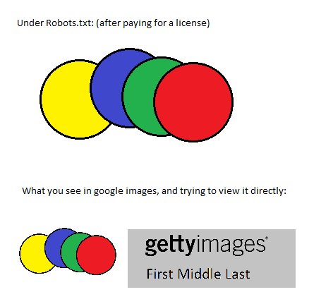 Joey456676's tweet image. @GettyImages #ViewImage #SearchByImage Do this instead of killing the convenience of users using google image search.