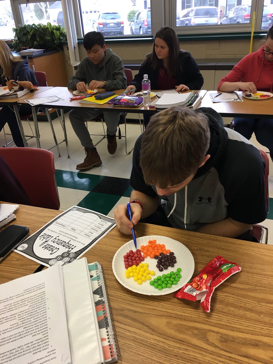 MsKmathSHS's tweet image. It’s more fun to learn about statistics and graphing when skittles are involved!!!