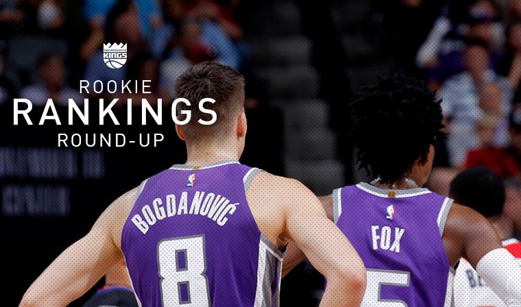 🚨NEW ROOKIE RANKINGS 🚨    Find out where Sactown’s own stack up » spr.ly/6015Duls9 https://t.co/nA45MshyQG