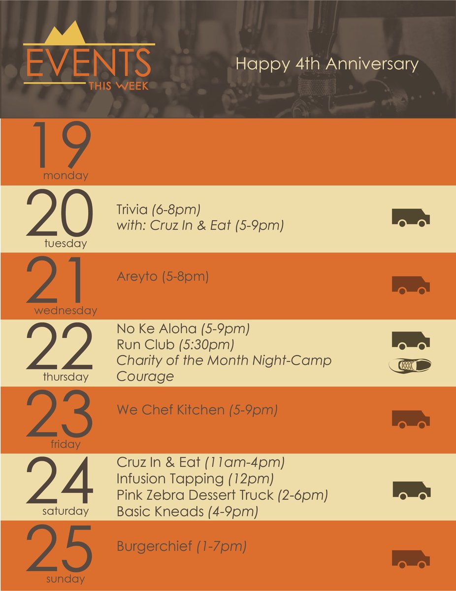 Two22 Brew (@two22brew) on Twitter photo 