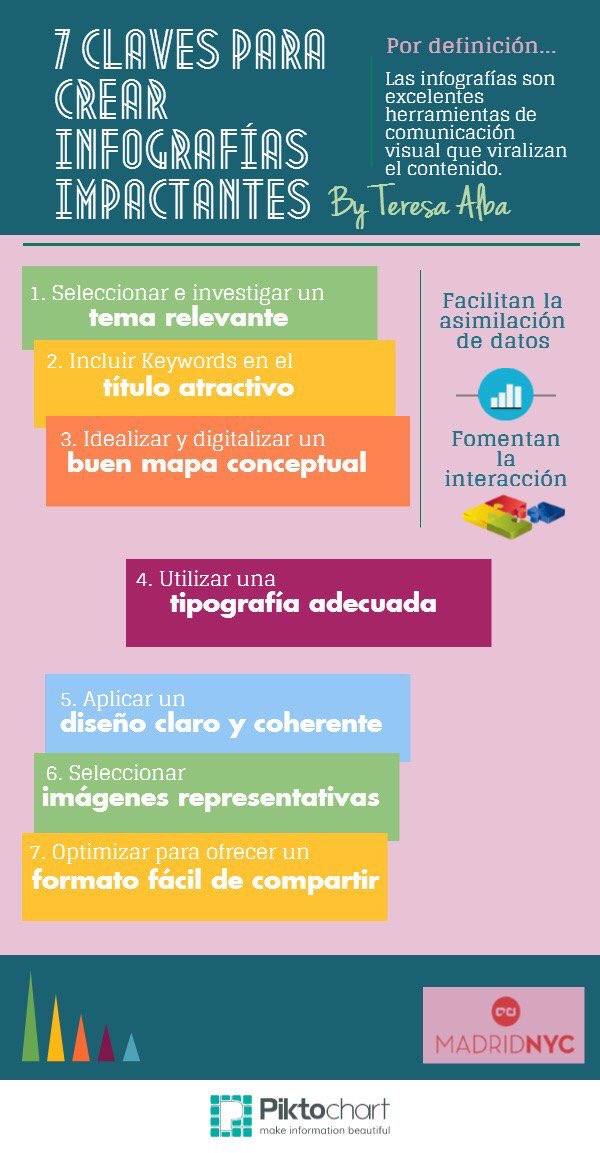 7 Claves para Crear Infografías Impactantes