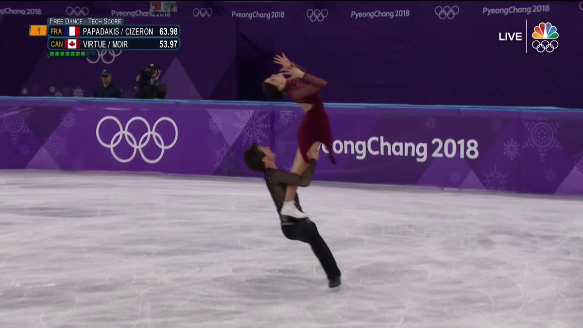 NBCOlympics's tweet photo. UNREAL. https://t.co/rBfnvclycf