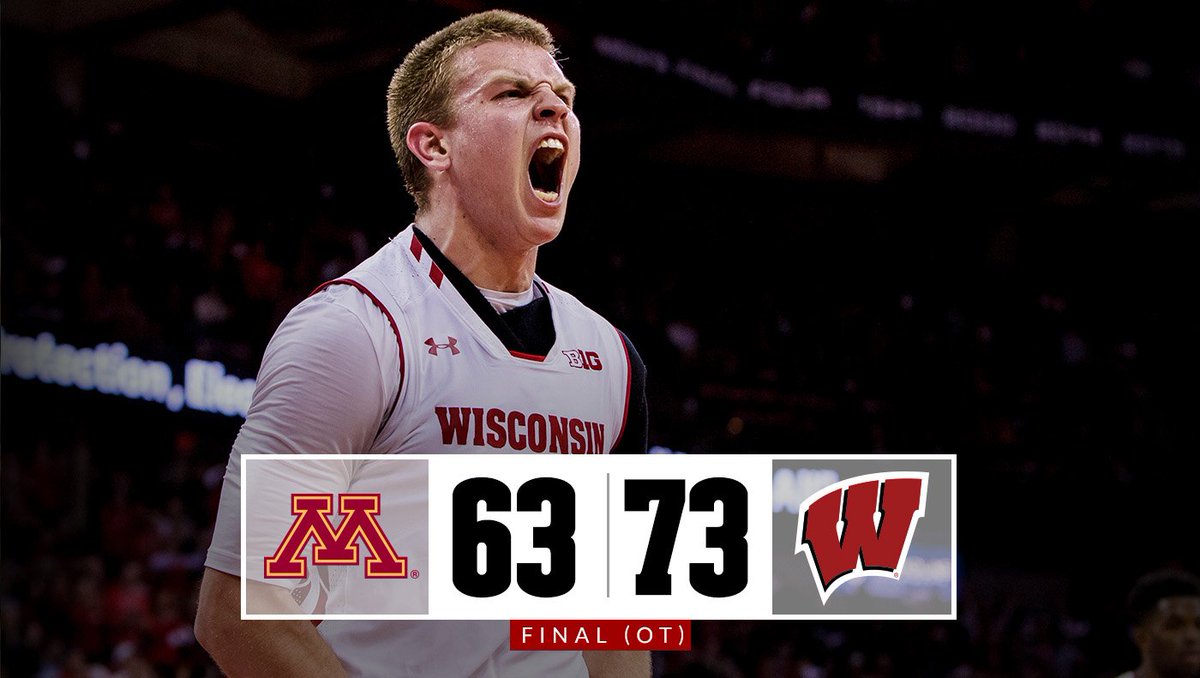 BadgerMBB's tweet photo. Eight straight wins over Minnesota

Some things never get old...

#OnWisconsin https://t.co/SDmZOaEUVa
