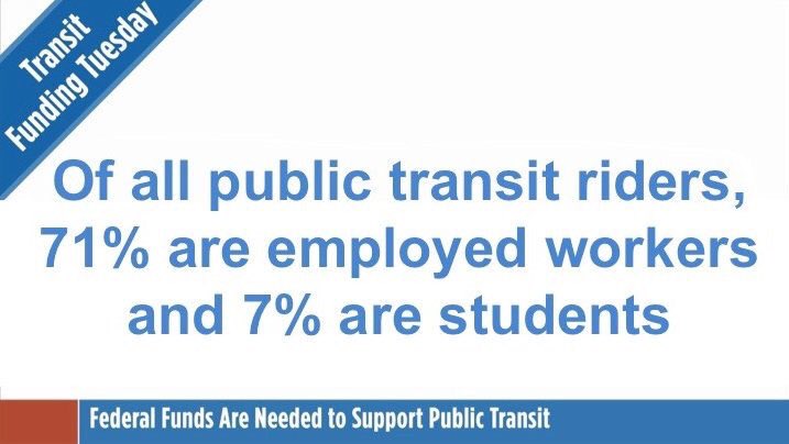 ridetarc's tweet photo. Public transportation is an integral part of America’s infrastructure. Of all #publictransit riders, 71% are employed workers and 7% are students. https://t.co/VI7I1YJdf9 #TransitFundingTuesday #RebuildNow #RideTARC #workforcedevelopment #economicdevelopment https://t.co/vKPnjODD6z
