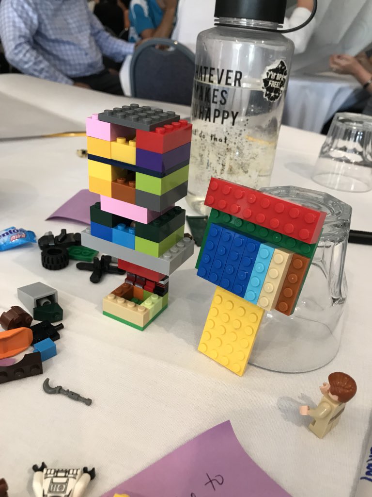 MissRWulf's tweet photo. Day 1 of #STEMgong - a day of creating, prototyping, designing and presenting. @fairvaleps @AdiCarbone23 @talitakelleyan @Tbrady2512 https://t.co/XbnzM7VRsr