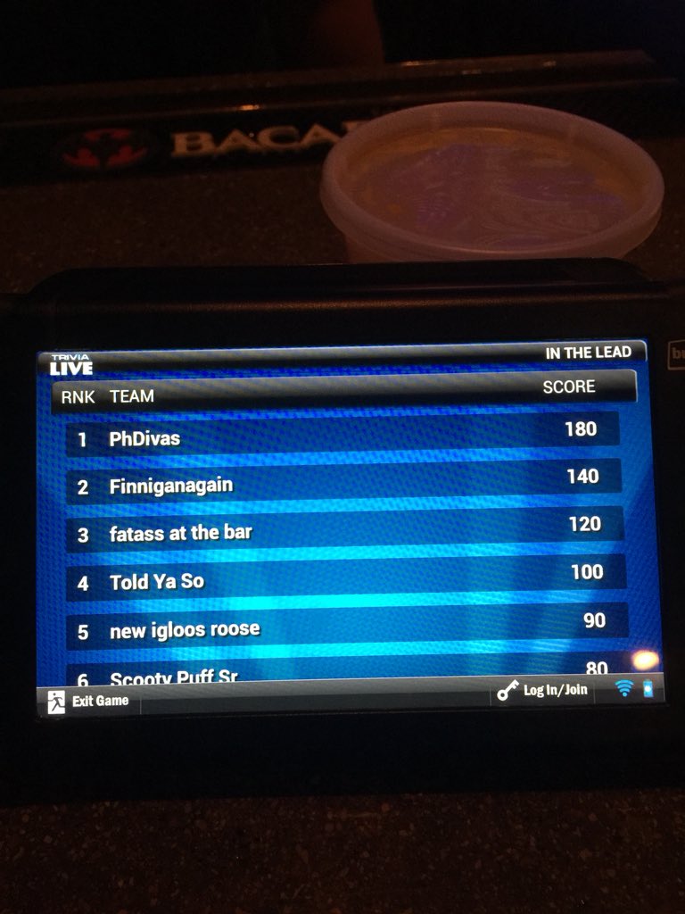 DrTiffanyMorgan's tweet image. #phdivas #triviamasters