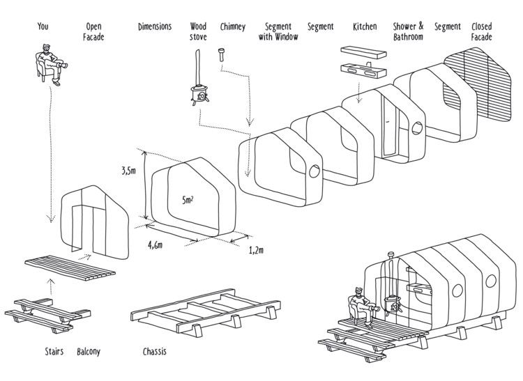 Salesguy_Neil's tweet image. Modular Eco-Housing Pushing Boundaries With Cardboard buff.ly/2odP0lu #design #architecture #housing #modular #modularhomes #house #Sustainable