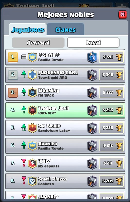 🔥Trainer Javi🔥 tweet media