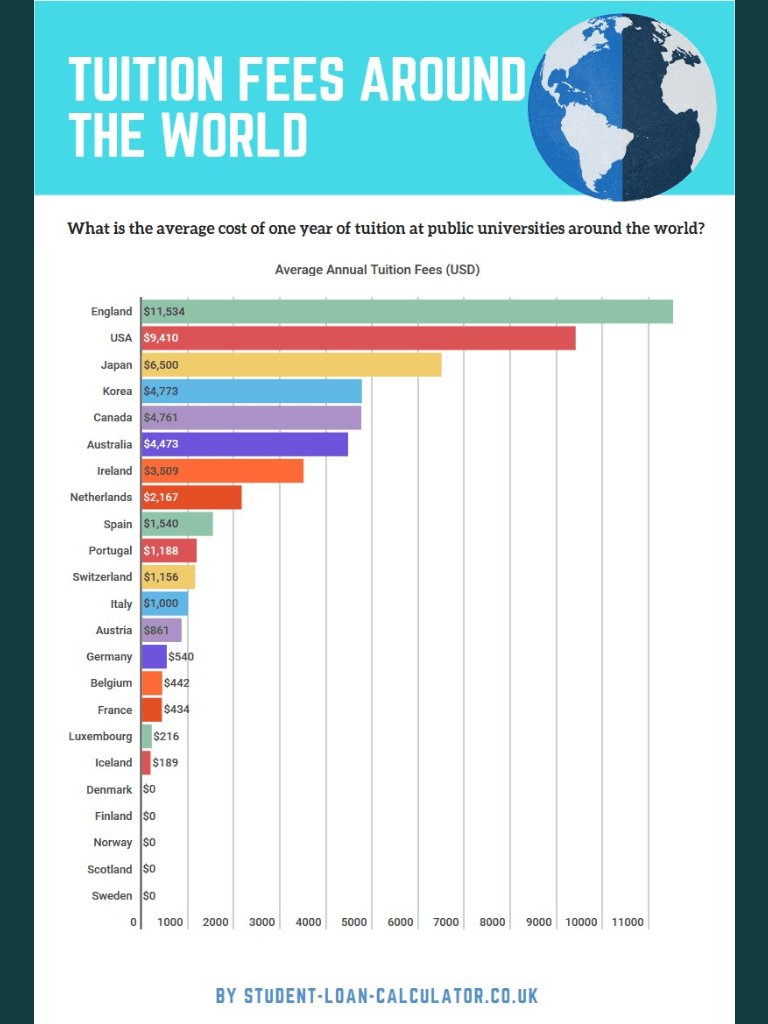 Benlinebandit's tweet photo. @GerryHassan @FraserNelson England should have the most intelligent politicians in the world according to Fraser Nelson. https://t.co/2id0WTL6iy