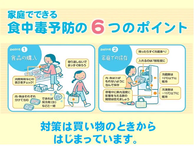厚生労働省食品安全情報 on X: 