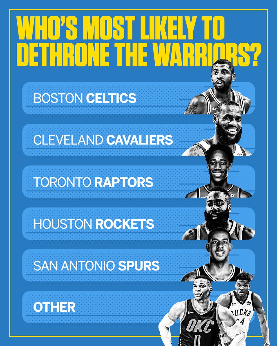 Raptors tweet picture
