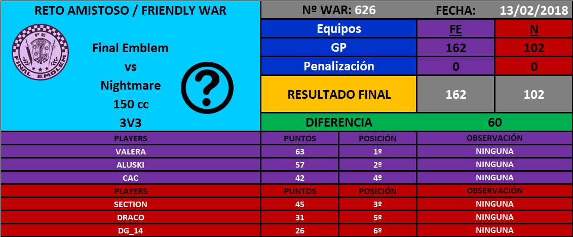 [War nº626] Final Emblem [FE] 162 - 102 Nightmare [N] DWccbV3WsAE0gTI