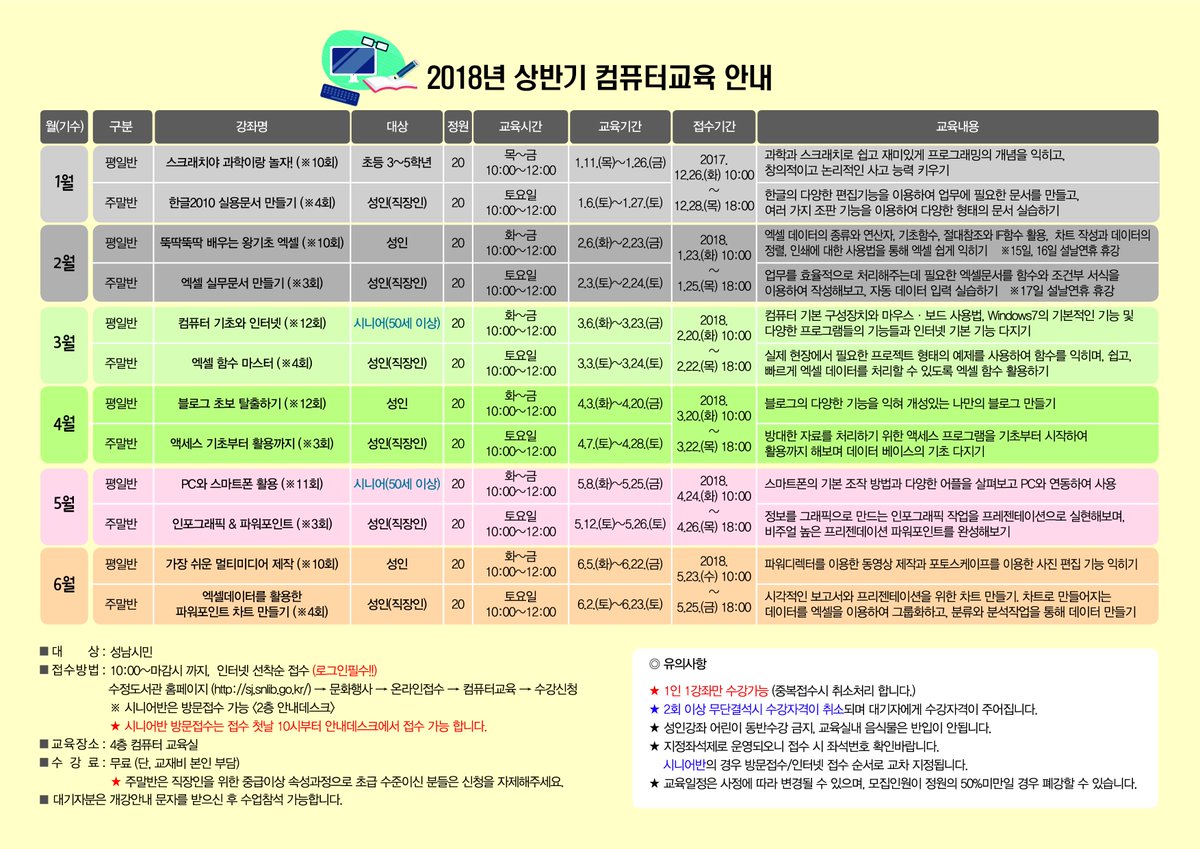 중원구 환경위생과 tweet media