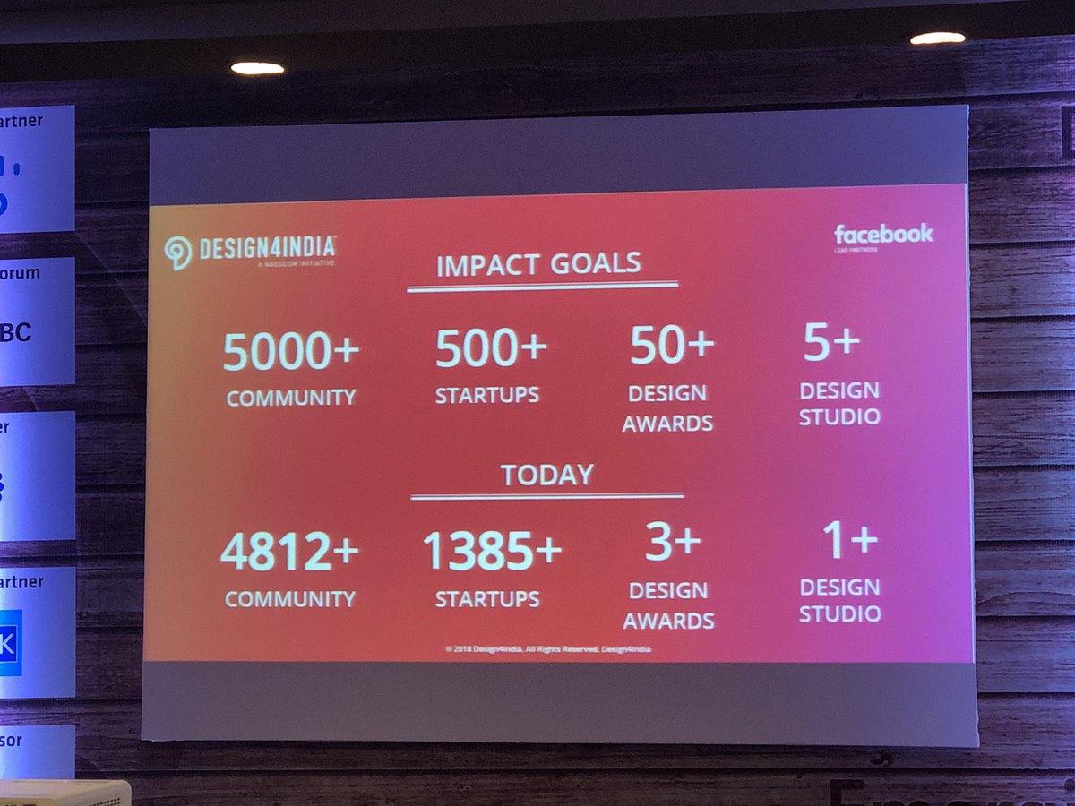 Pt_Sadhana's tweet image. #DesignForIndia - a @Nasscom initiative