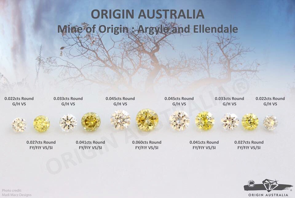 OriginAustTweet's tweet photo. Origin Australia Diamonds: HELLO YELLO 

Check out these diamonds that are not only stunning but also responsibly sourced!

Contact our stockist section of the Origin Australia website : https://t.co/8WPiJL9km1
to find out how to access diamonds like these! https://t.co/qibW8FWwV3
