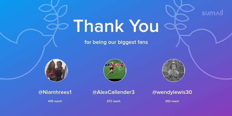 Our biggest fans this week: <a href="/Niamhrees1/">N i a m h</a>, <a href="/AlexCallender3/">Alex Callender</a>, <a href="/wendylewis30/">WENDY LEWIS</a>. Thank you! via sumall.com/thankyou?utm_s…