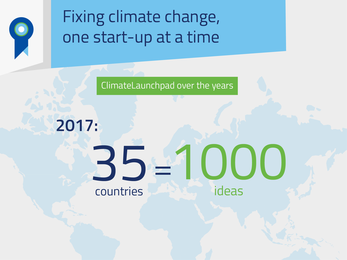 ClimateLaunch's tweet photo. Every year more #countries join, more #ideas are entered and more #startups successfully find their way to #Global impact on #climatechange. Our impact is growing. Join us ➡ https://t.co/NeqCLlyTWw 
#CLP18 #greenbusiness #Entrepreneur #startup https://t.co/IMqIGIynK0