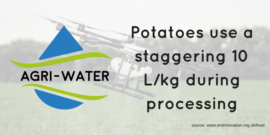 Is there a better, water-friendly way to do this? #watertech #smartagri #Agriwater buff.ly/2oc9ICb