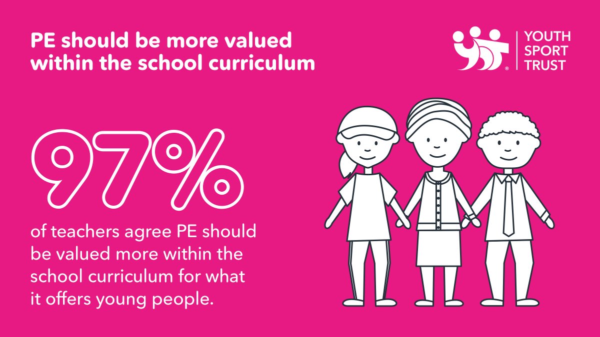 PE needs to be about more than mastery of sport, it needs to be about wellbeing of young people and teaching them social skills. Physical activity can help them speak, listen and interpret body language as well as lead healthy lifestyles.