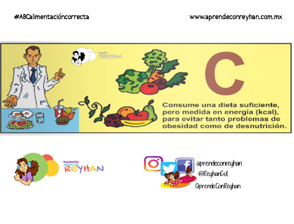 #SabiasQue #ABCalimentacioncorrecta #habitos #AprendeConReyhan aprendeconreyhan.com.mx