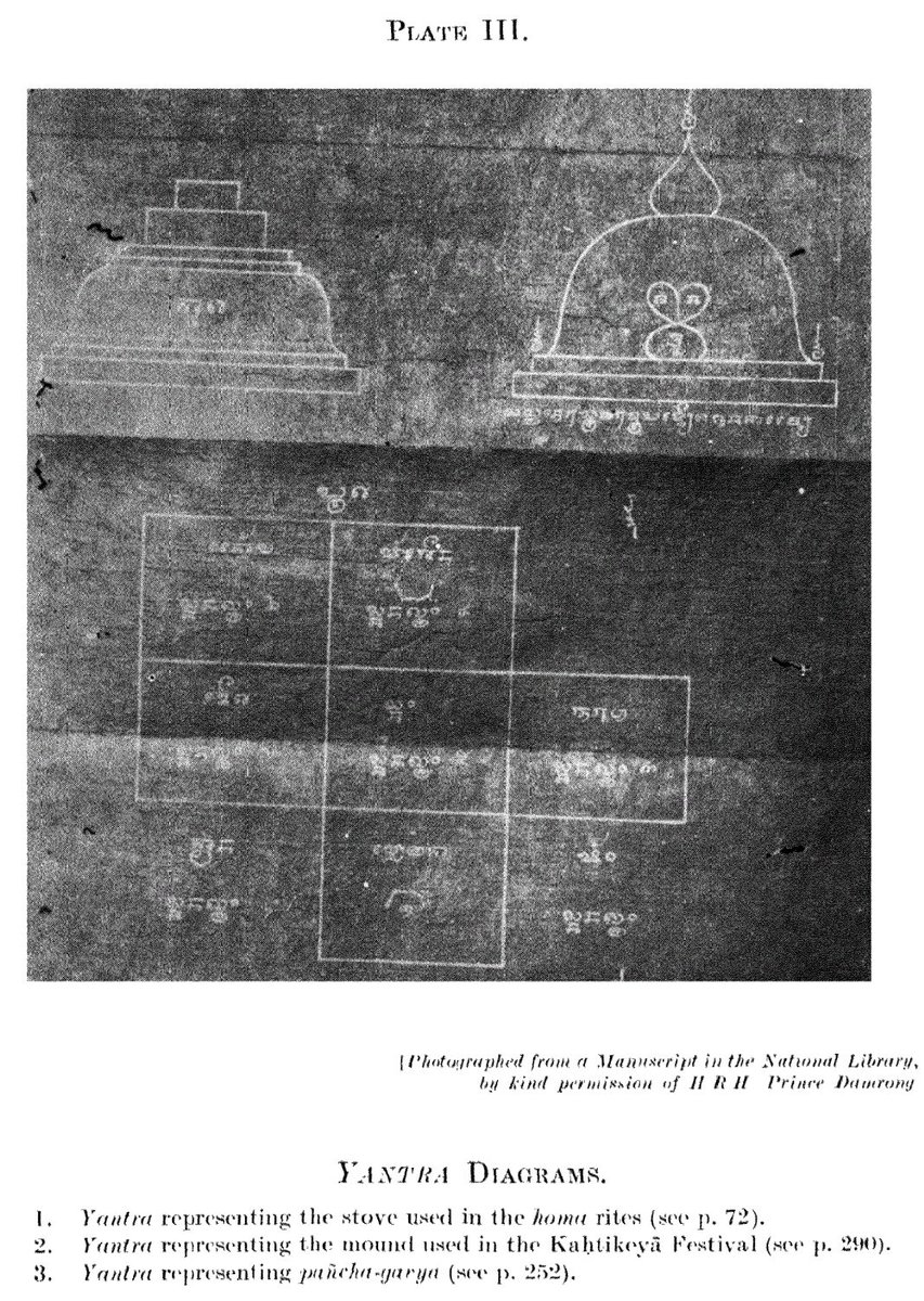 7) Yantra(s) used in Homam rites from a manuscript in National Library of Bangkok In India, a lot of such Yantra (s) are declared as 'Votive Stupa' which makes no sense. A lot of such Stupa(s) are infact 3D Yantra. Second Yantra was used in festival venerating Kartikeya(Skanda).