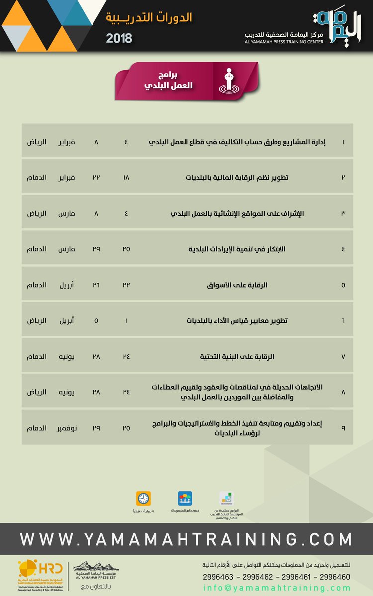 YamamahTraining's tweet photo. #العمل_البلدي
#دورات_تدريبية 
#الرياض 
#الدمام 
@saudi_hrd https://t.co/yjbtcus3W0